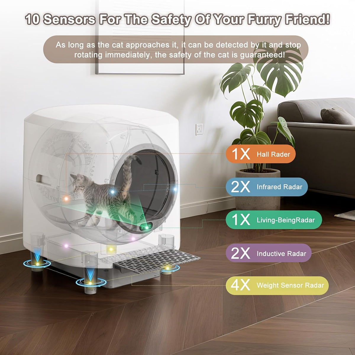 Automatic Cat Litter Tray Self-Cleaning Litter Box Hooded , 90L
